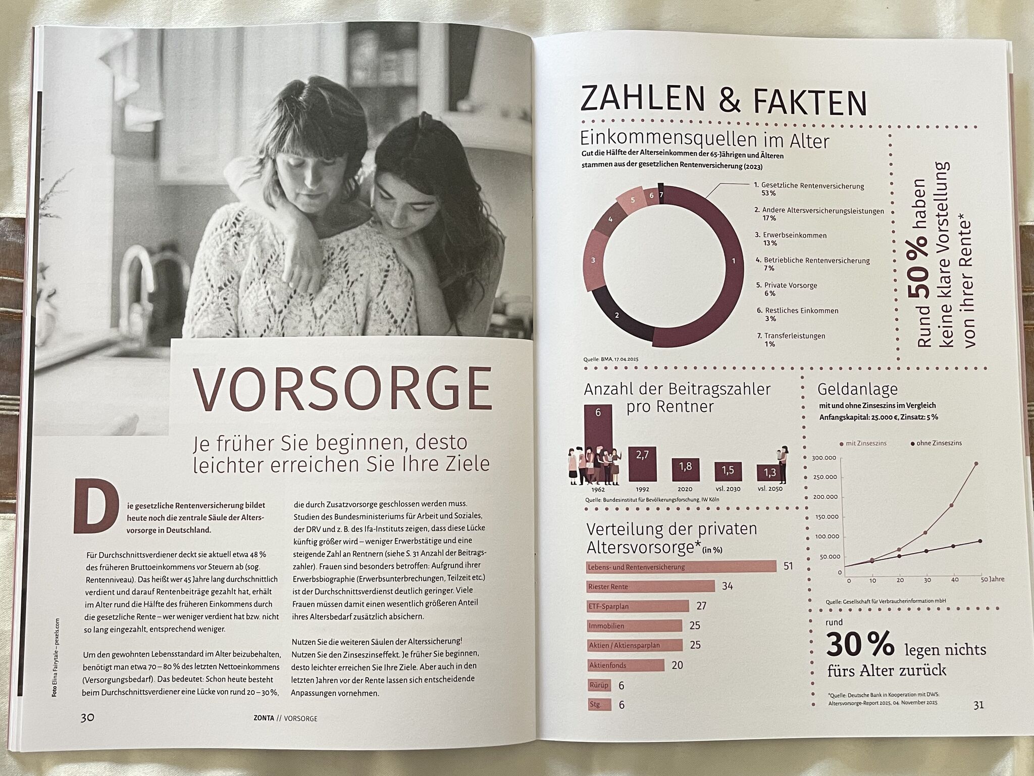 Frauenarmut 9.jfif